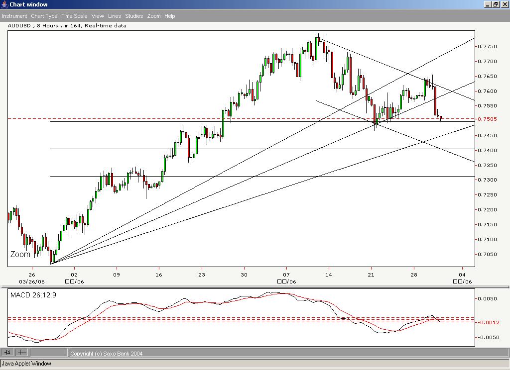 Aud 8H